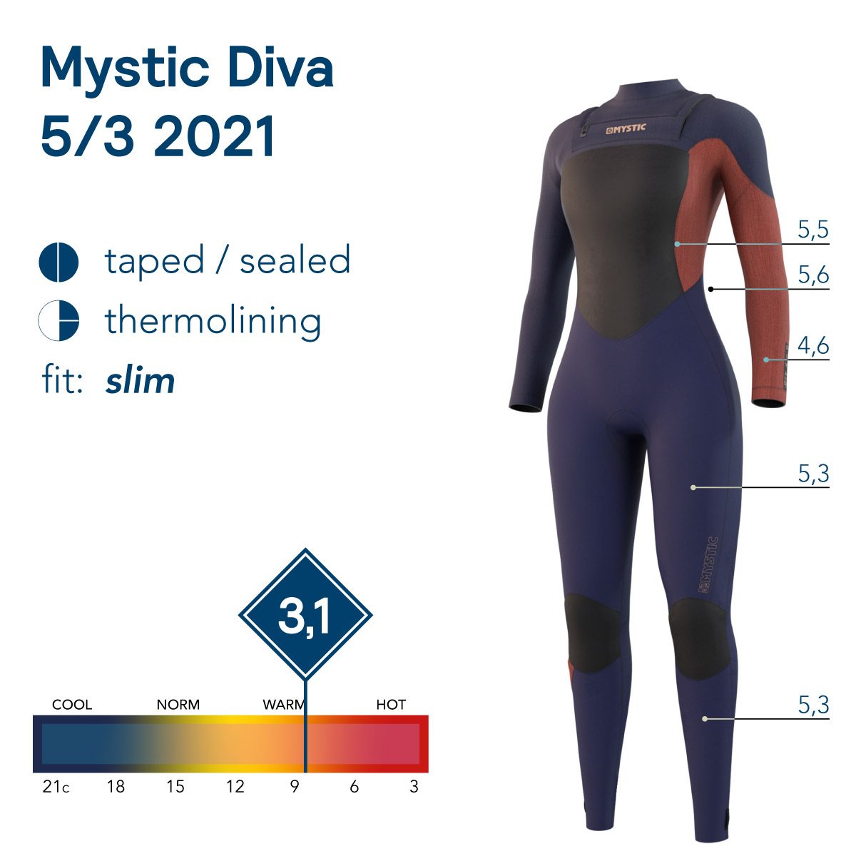 Mystic Diva 2021