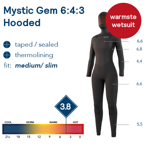 Mystic Gem Hooded Fullsuit 6/4/3mm Fzip Women 2022