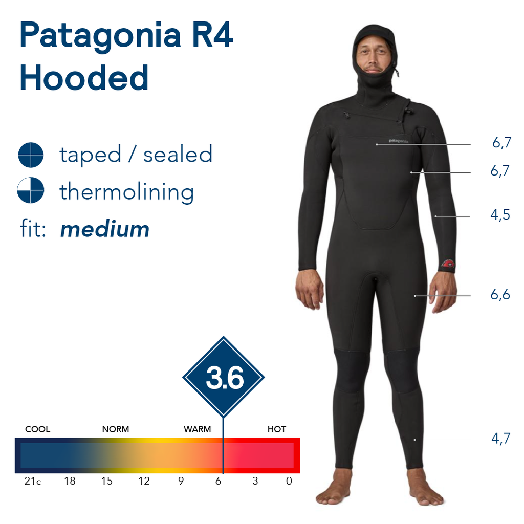 Patagonia M's R4 Regulator FZ Hooded Full Suit