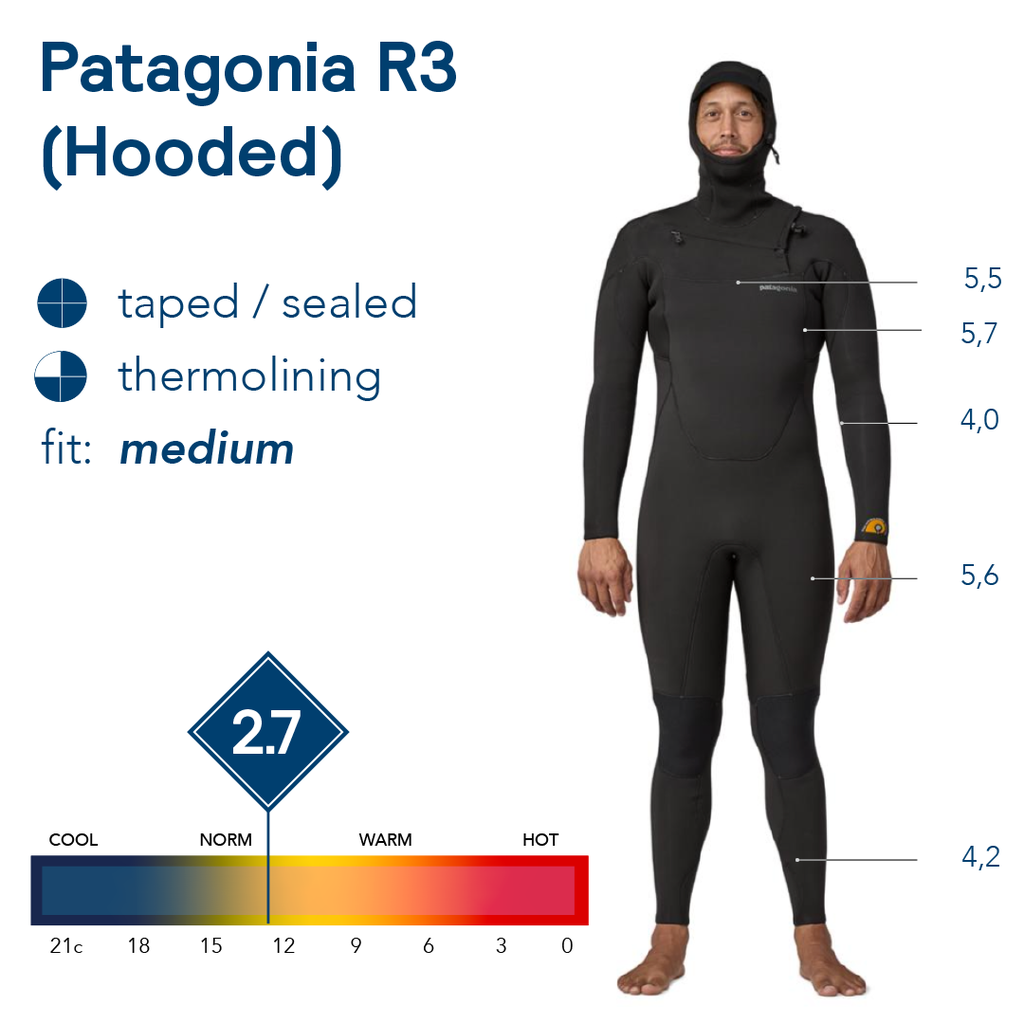 Patagonia M's R3 Regulator FZ Hooded Full Suit