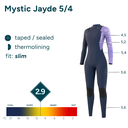 W-2.9-Mystic-Jayde-5-4.webp