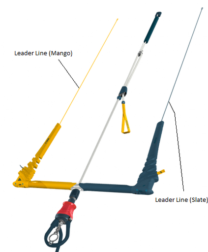 [77202-8018] F-One Leader Lines for Linx bar 2020